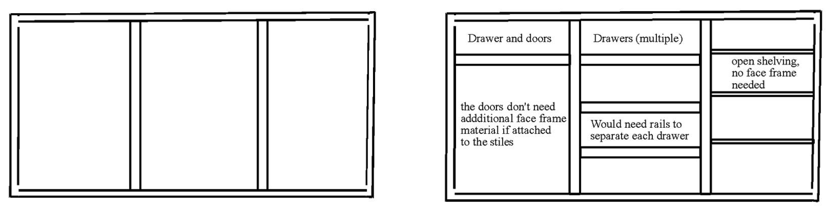 cabinet, division, drawing