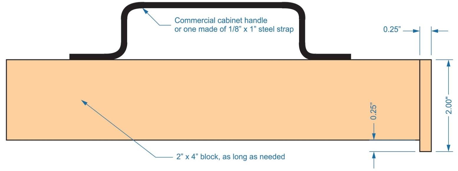push block, cabinet handle