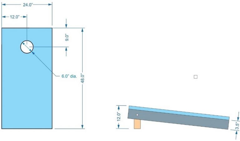 How To Make Cornhole Boards ⋆ 🌲