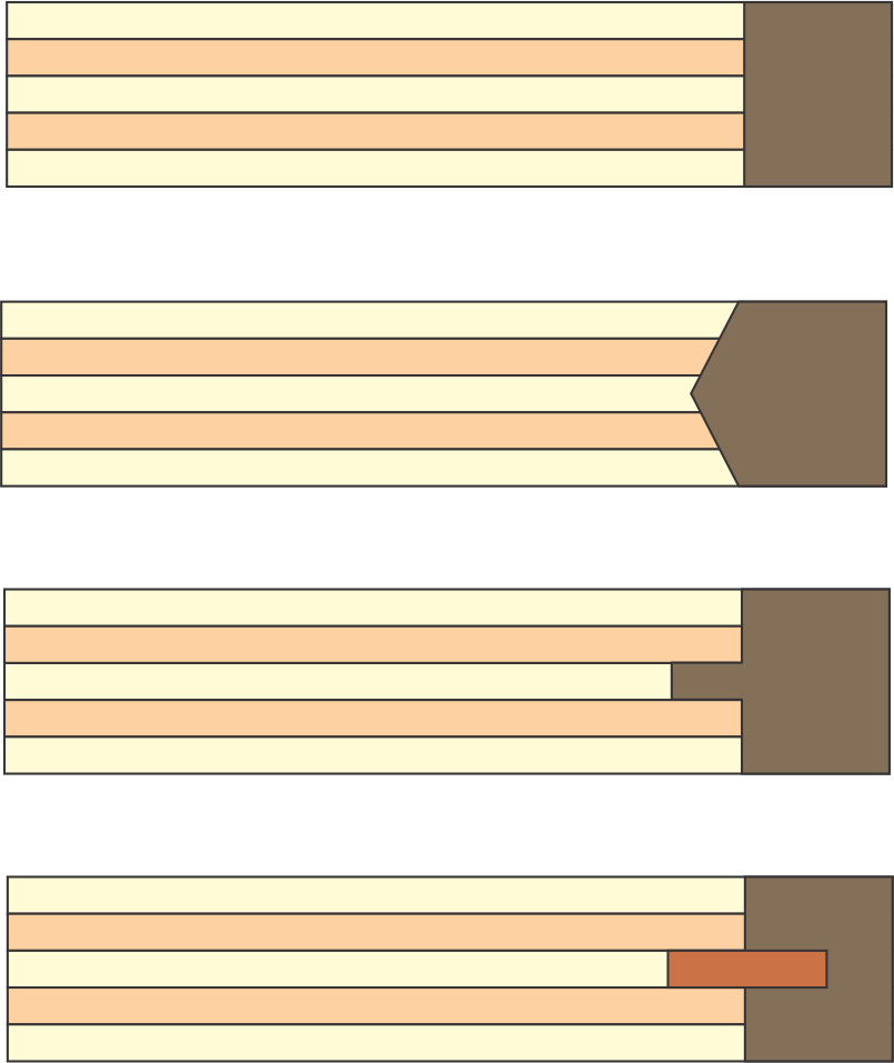 plywood, edge banding