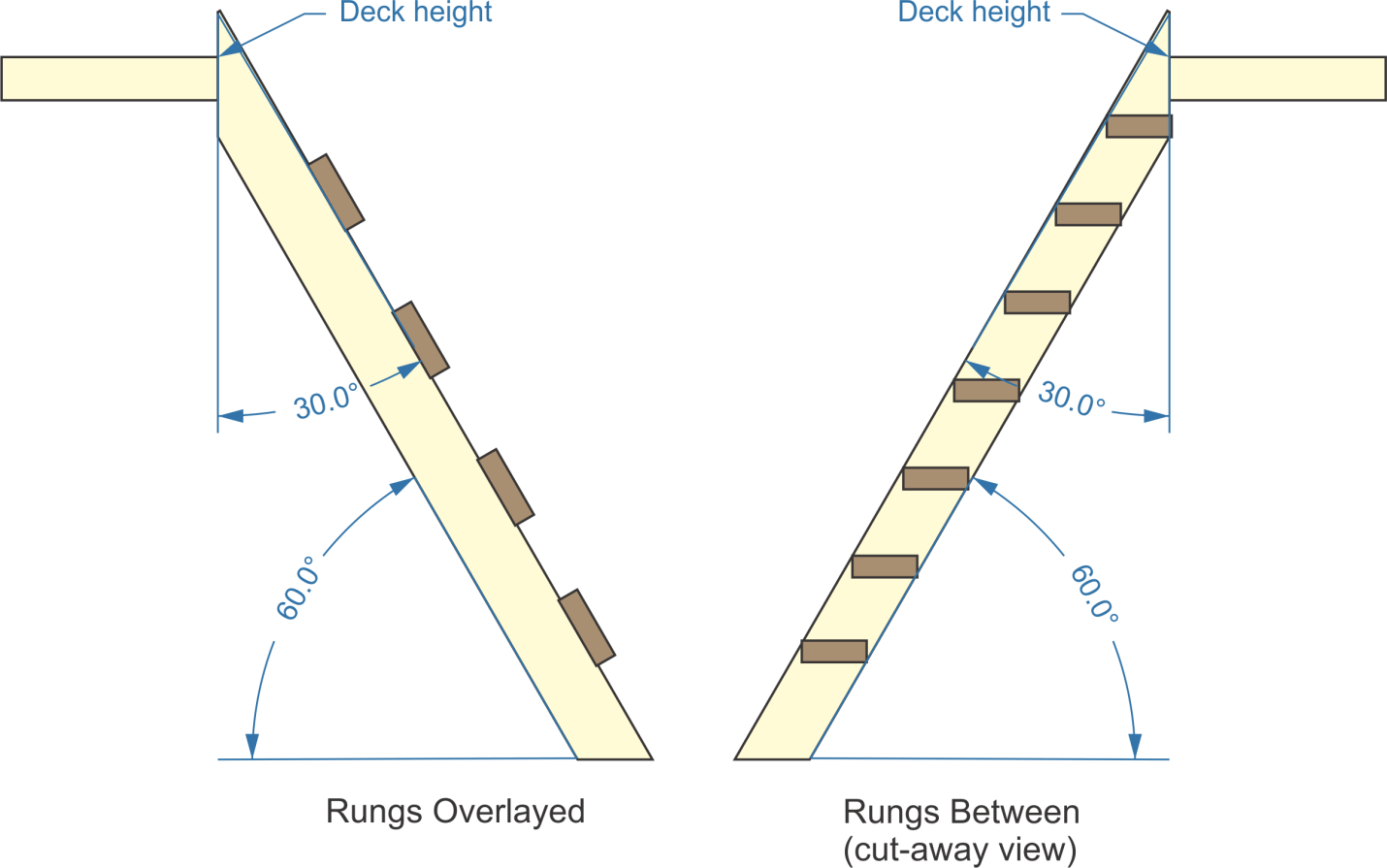 1x4 rungs, deck height, wooden