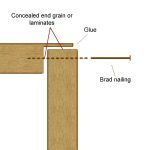 Plywood Gussets |🌲 Plywood Guide ThePlywood.com