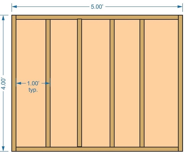 Building a Hay Bale Blind | ThePlywood.com