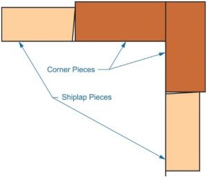 shiplap, two-piece, outside corners