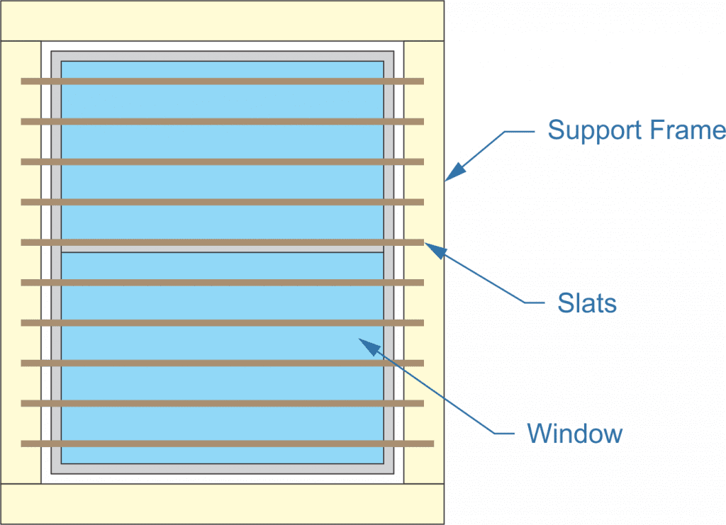 How to Make a Sun Shade