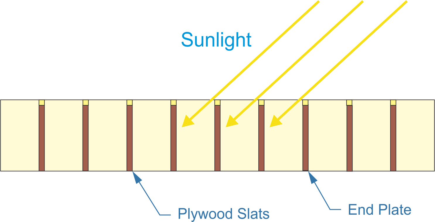 How to Make a Sun Shade