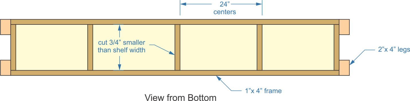 garage shelf, shelf width, frames, legs