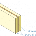 How to Build a Partition Wall