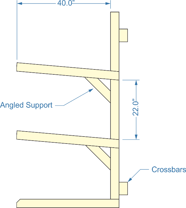 2x4 kayak rack, angled support, crossbars